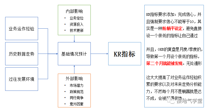 产品经理，产品经理网站